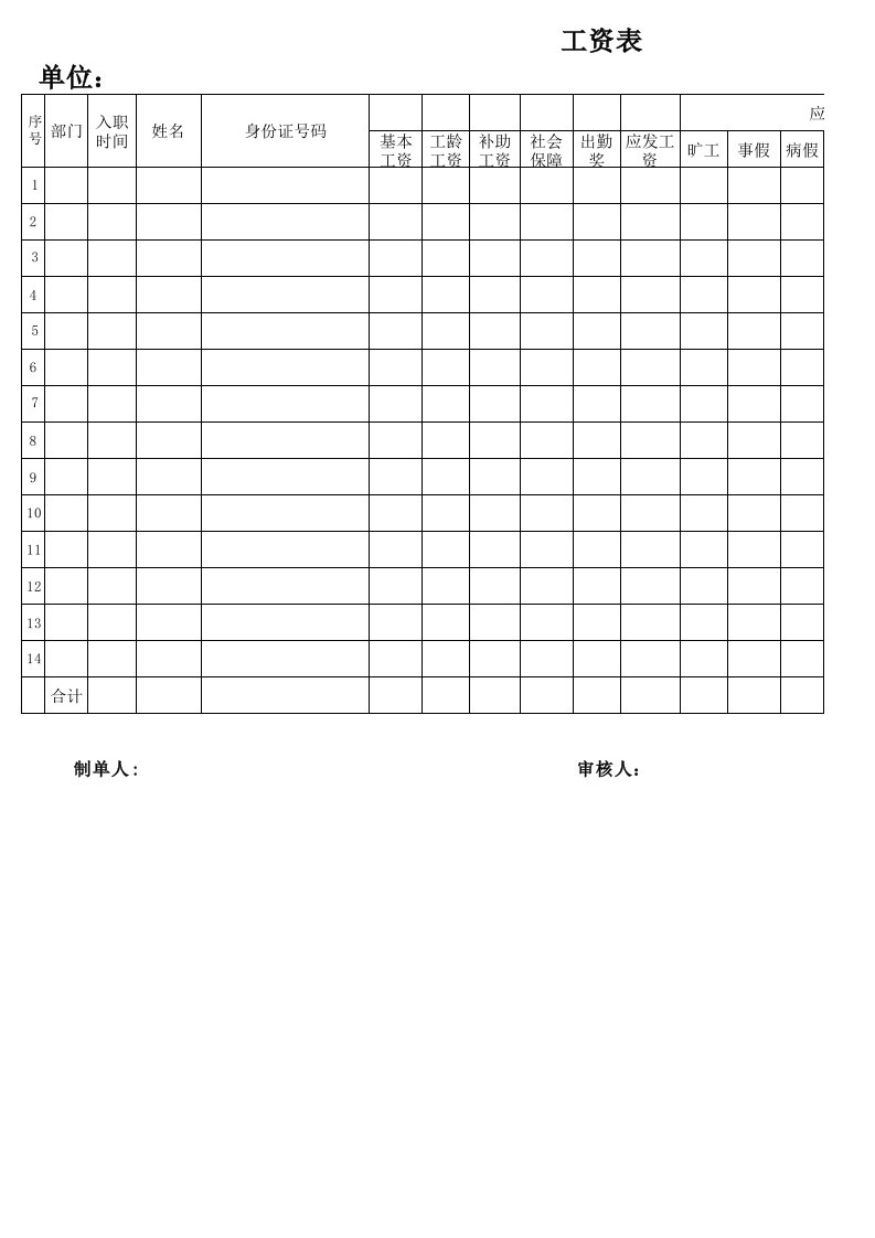 加身份证号码工资表模版