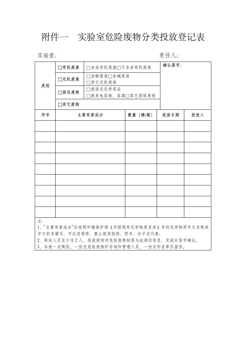 实验室危险废物分类投放登记表