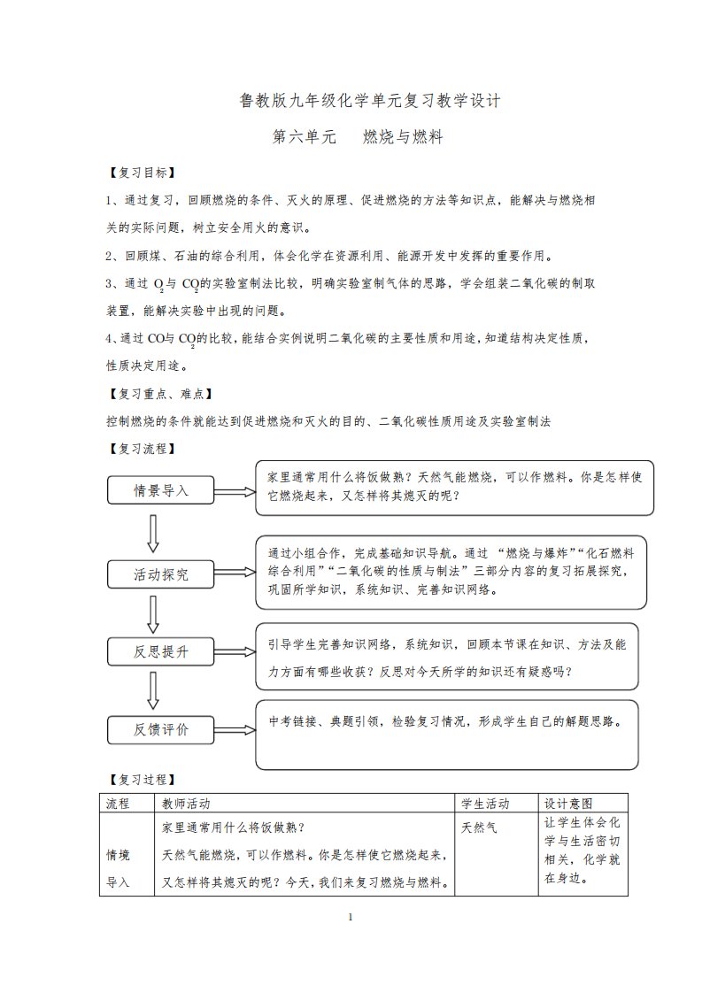 初中化学