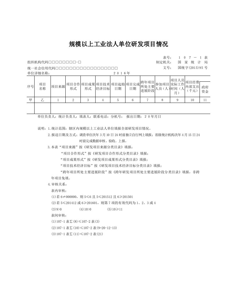 规模以上工业法人单位研发项目情况