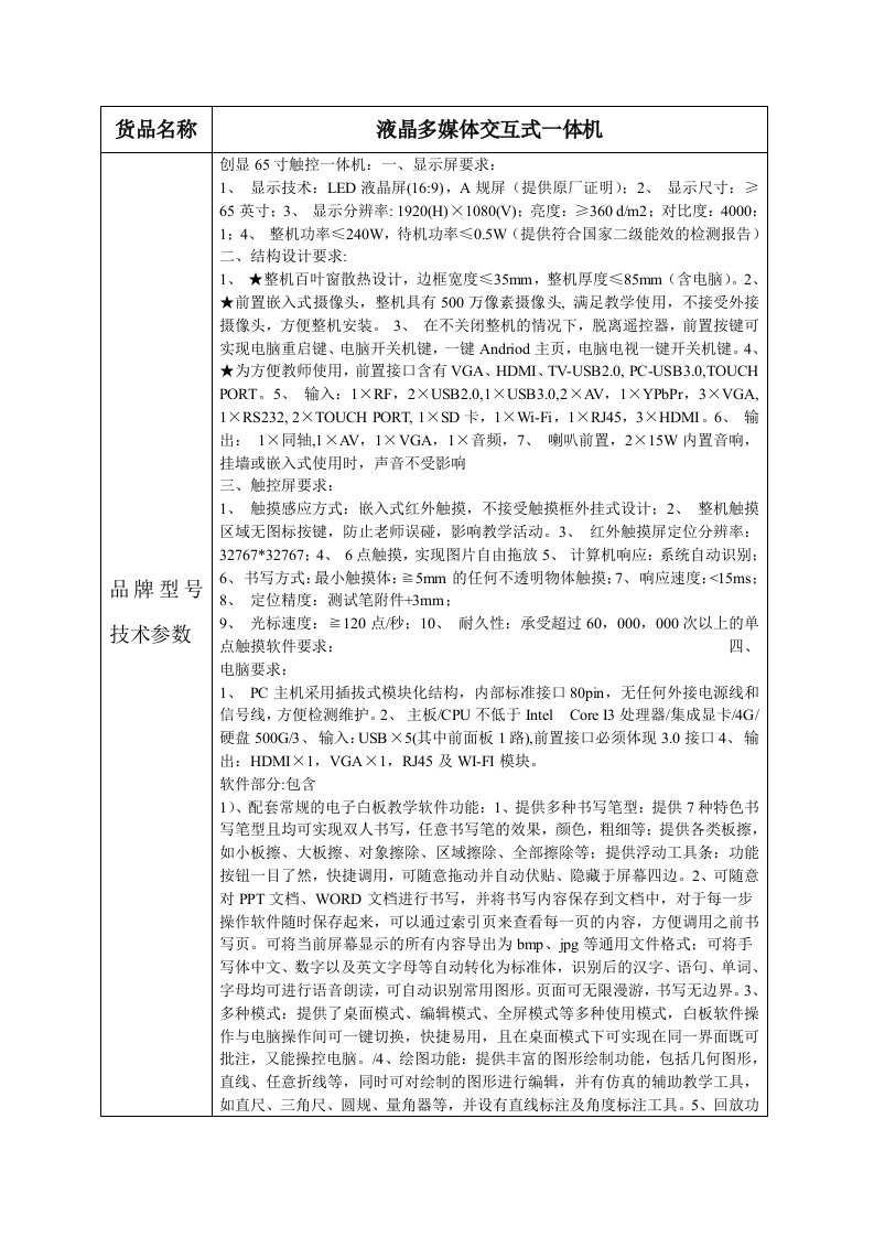 《查看附件：民族中心幼儿园一体机参数.doc-货品名称》