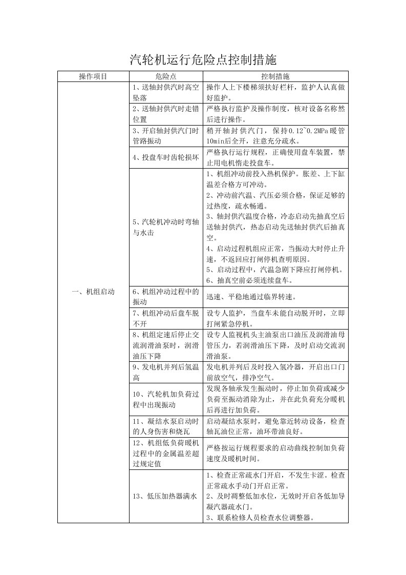 汽轮机运行危险点控制措施