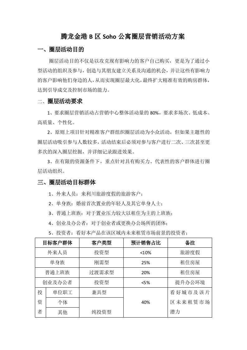 圈层营销活动方案