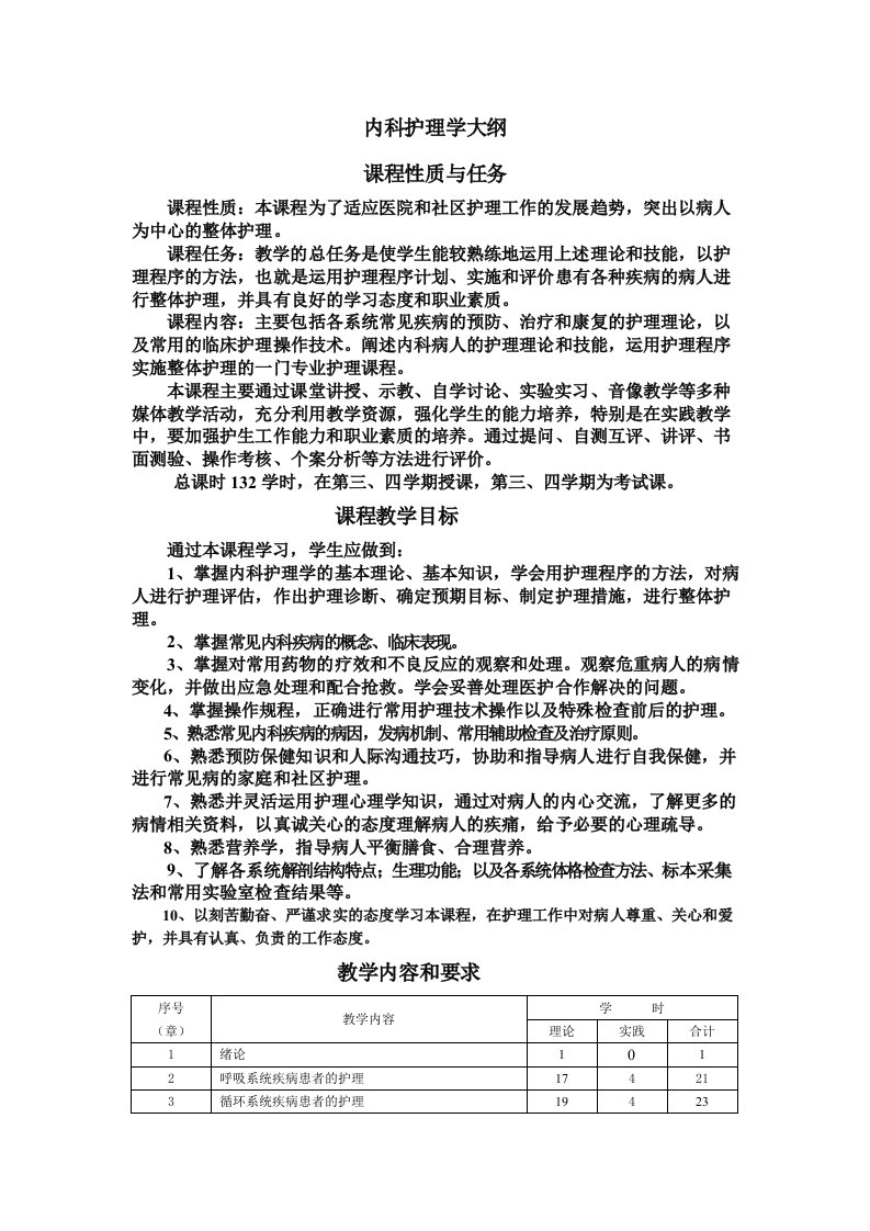 《内科护理学》教学大纲