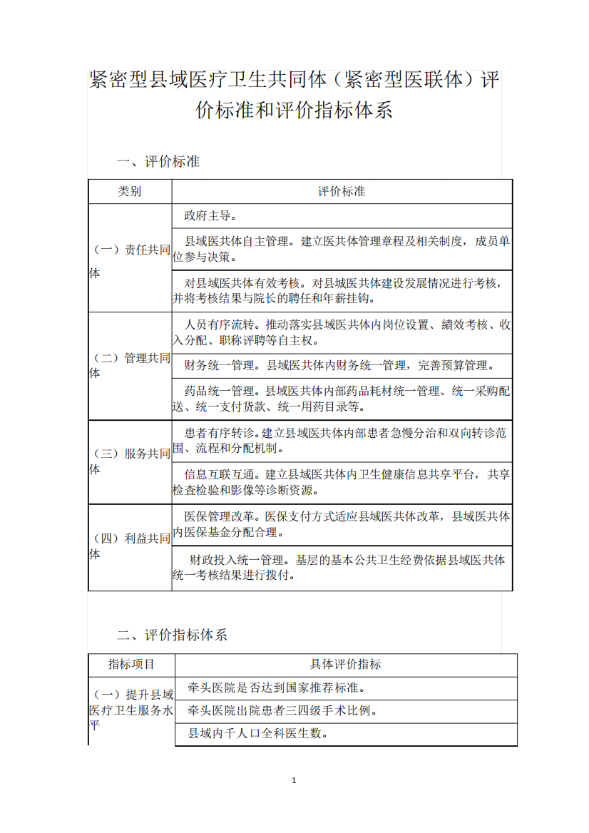 紧密型县域医疗卫生共同体(紧密型医联体)评价标准和评价指标体系