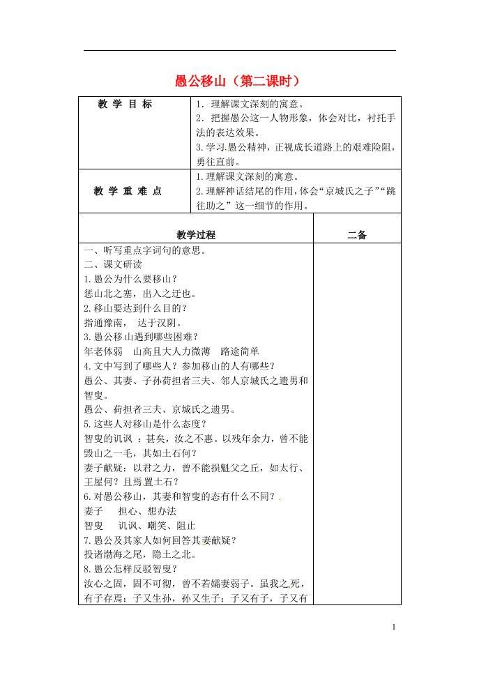 江苏省句容市后白中学九年级语文下册