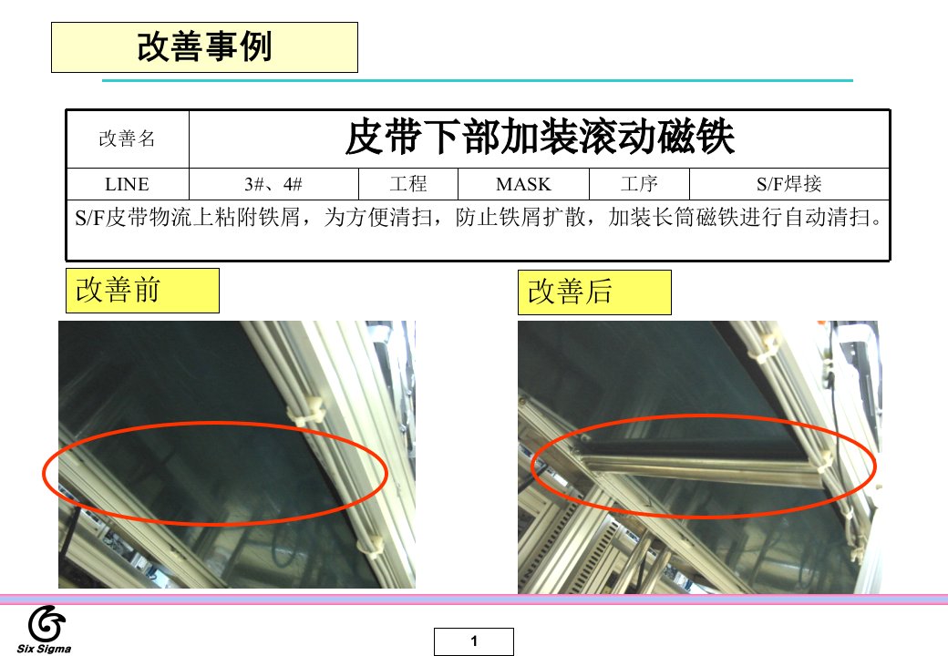 《改善实例》PPT课件