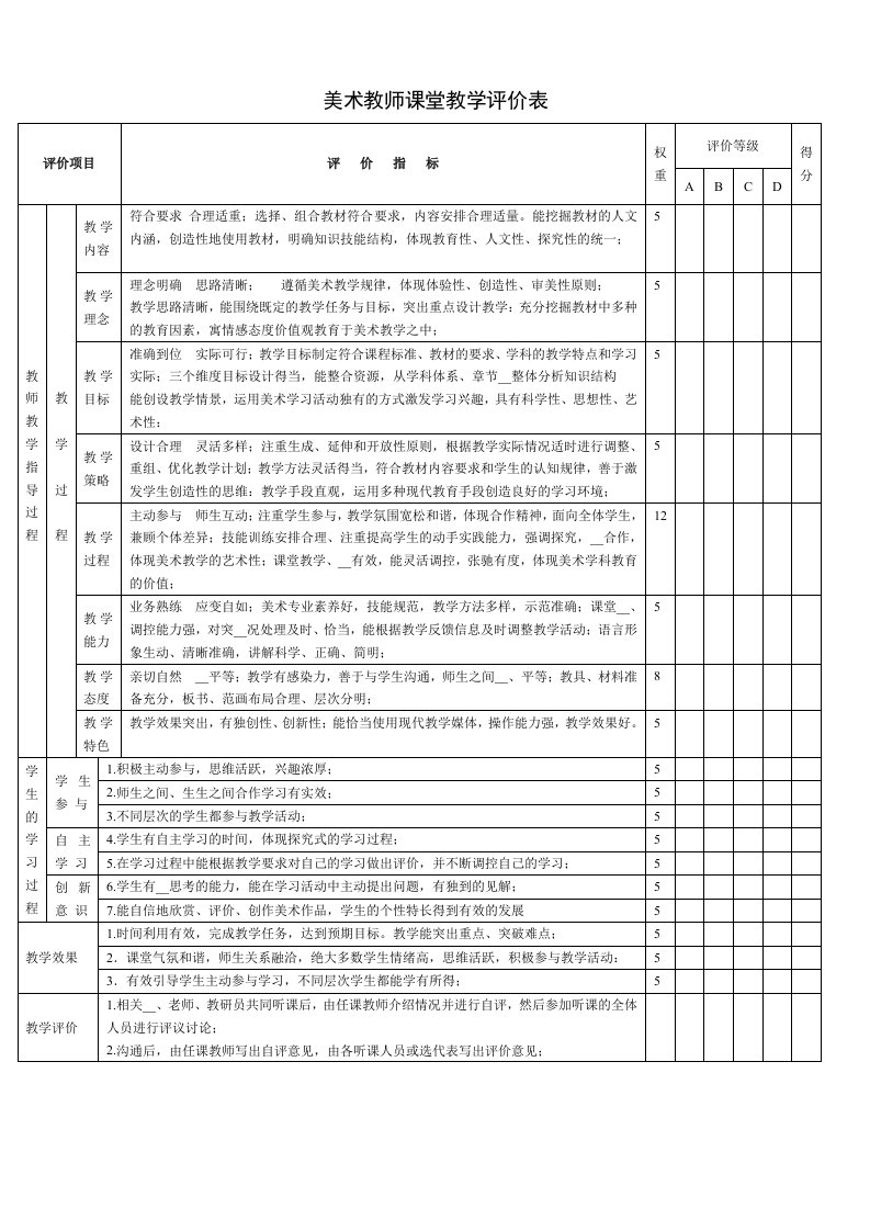 美术教师课堂教学评价表