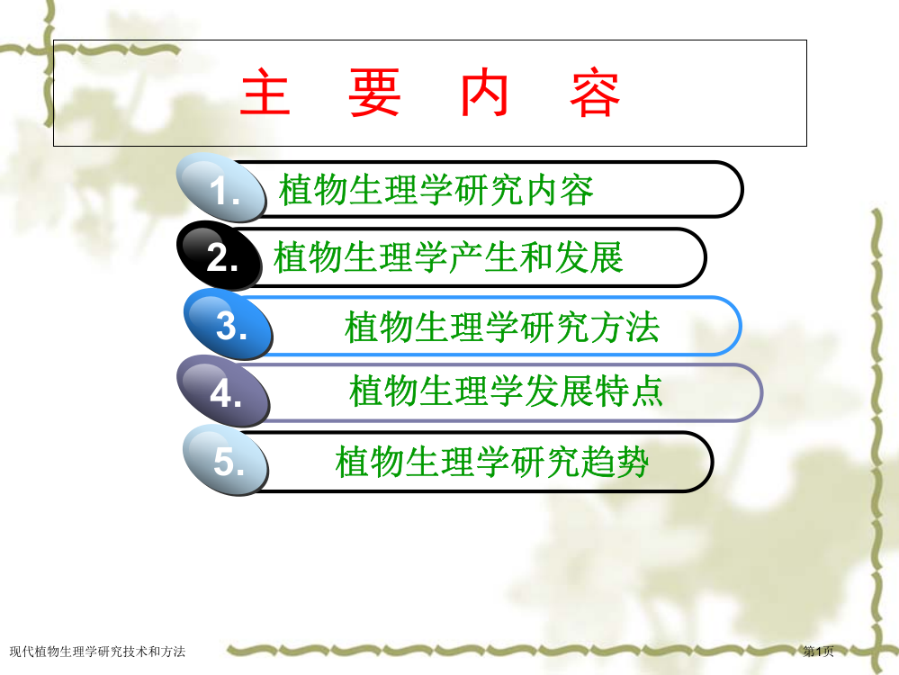 现代植物生理学研究技术和方法