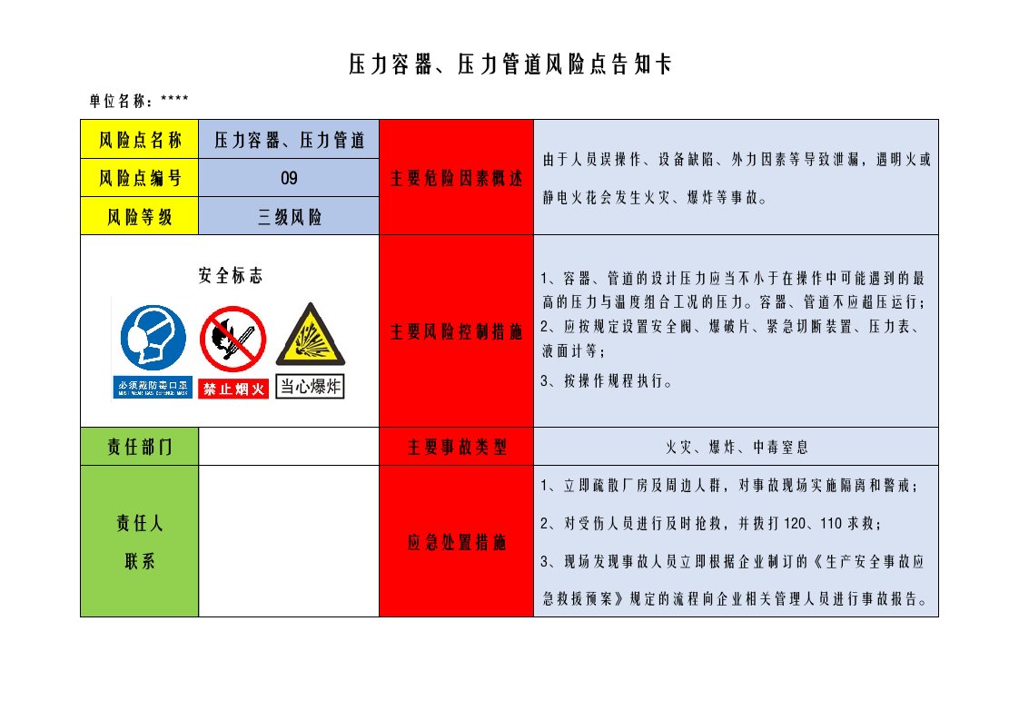 压力容器、压力管道风险点告知卡