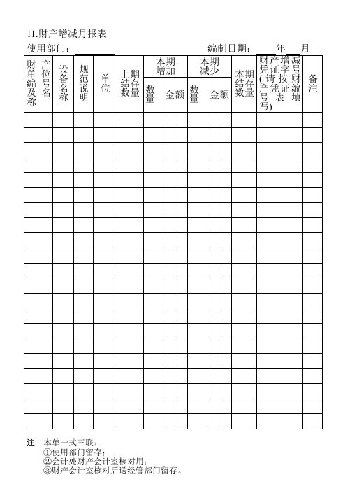 精品文档-11财产增减月报表