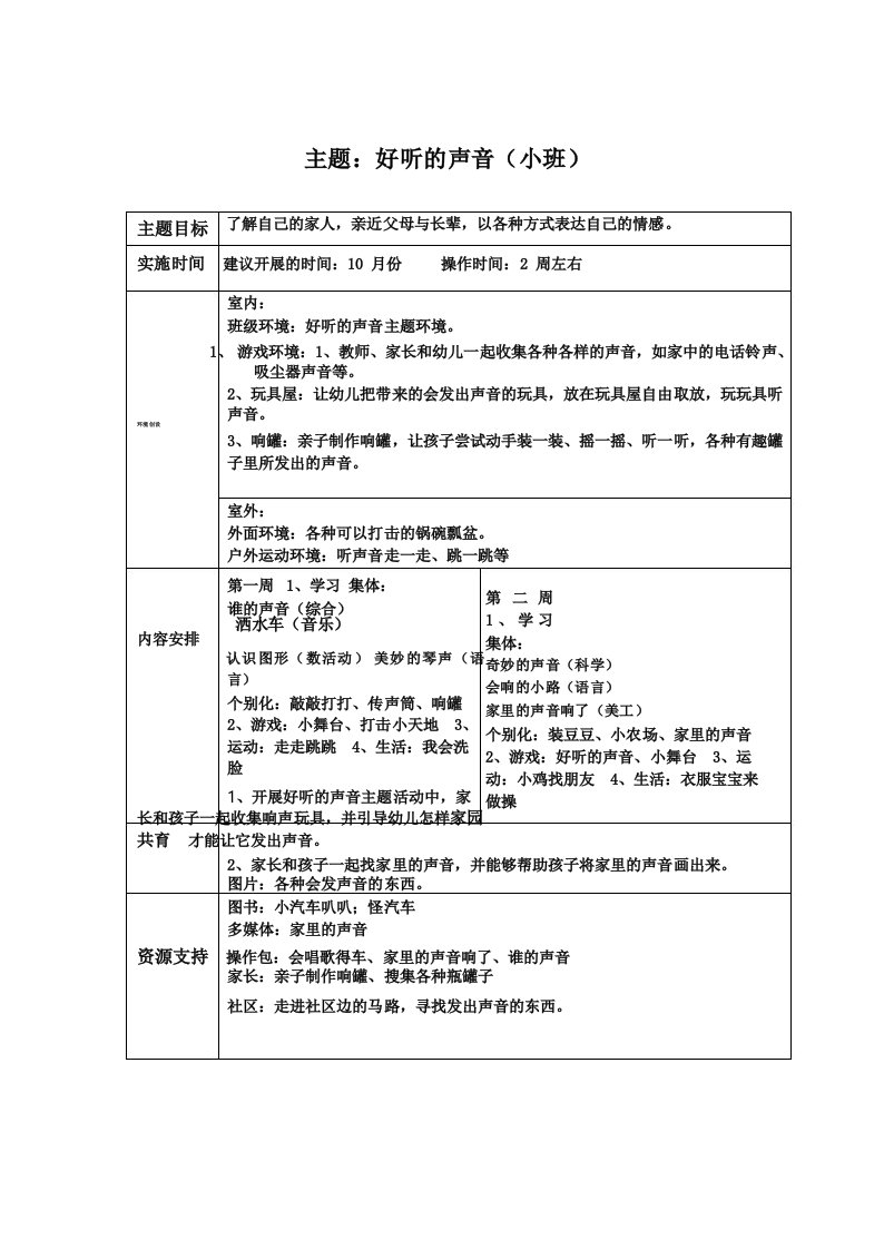 幼儿园主题活动：好听的声音主题汇总