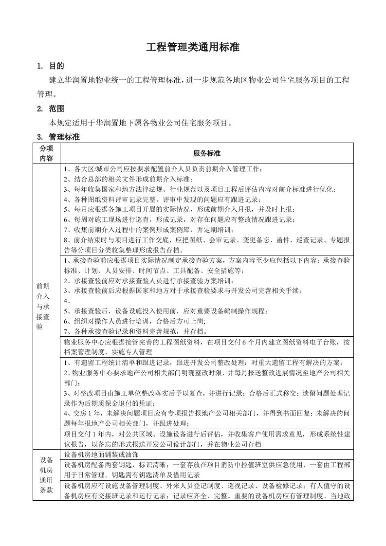 物业工程管理类通用标准