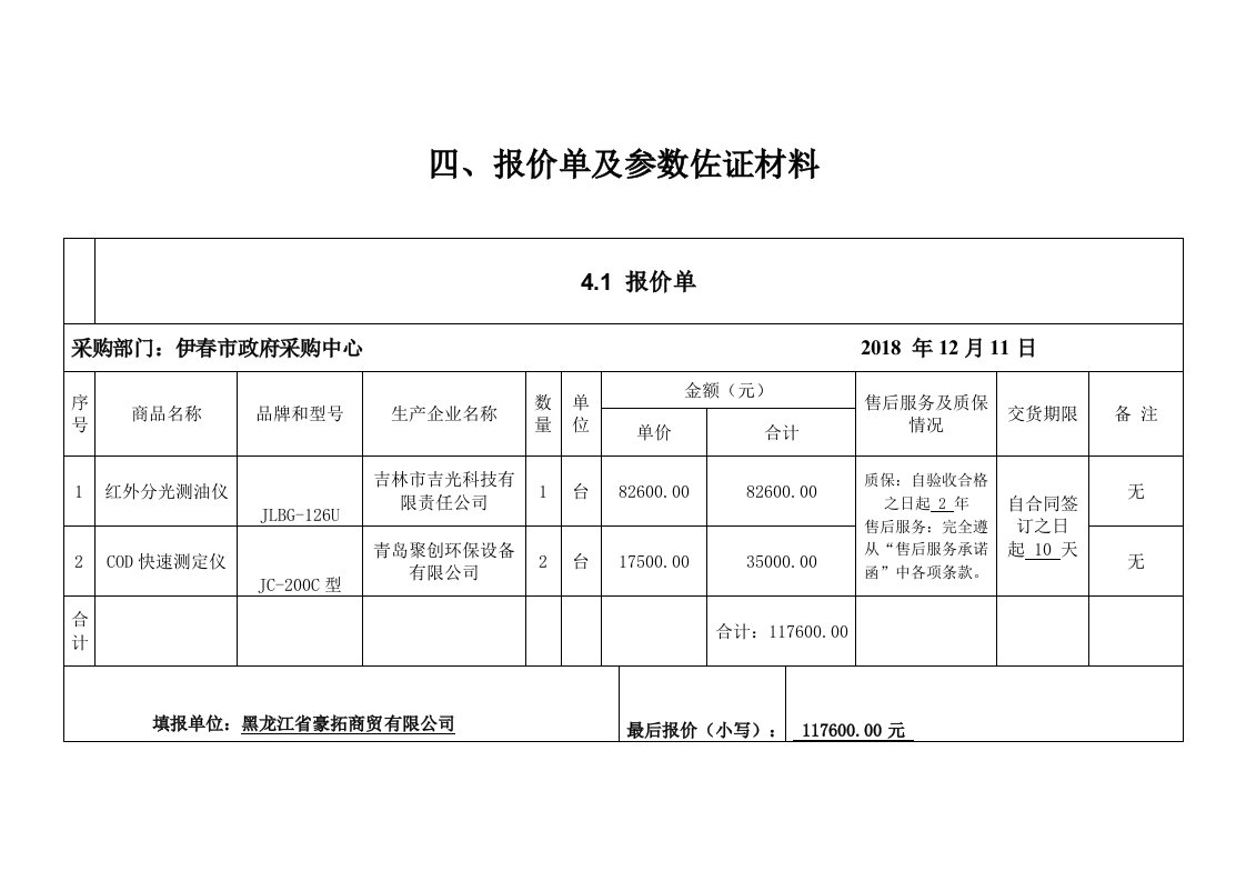 报价单及参数佐证材料