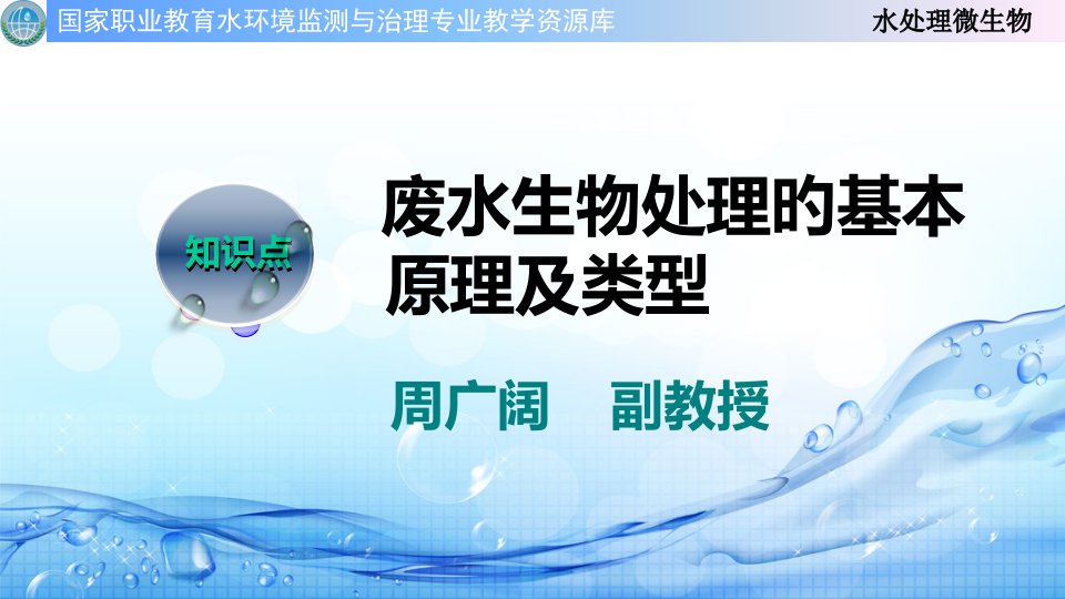 废水生物处置的基本原理和类型.公开课一等奖市赛课获奖课件