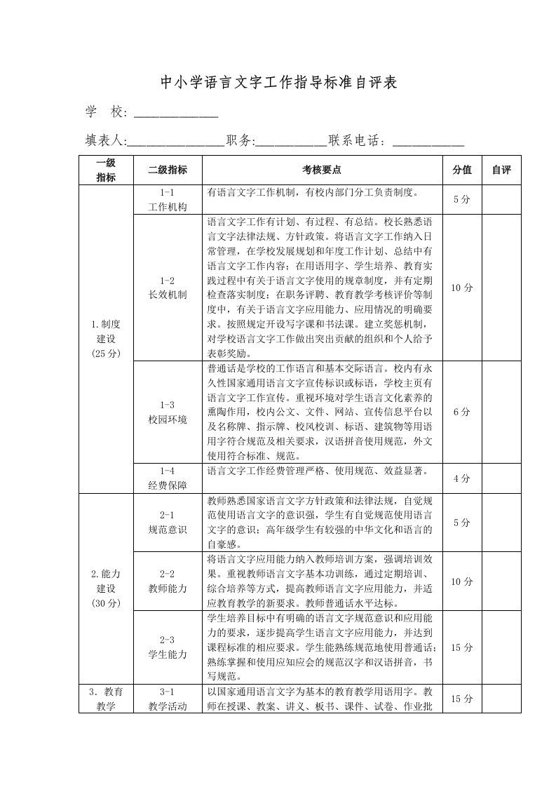 中小学语言文字工作指导标准自评表