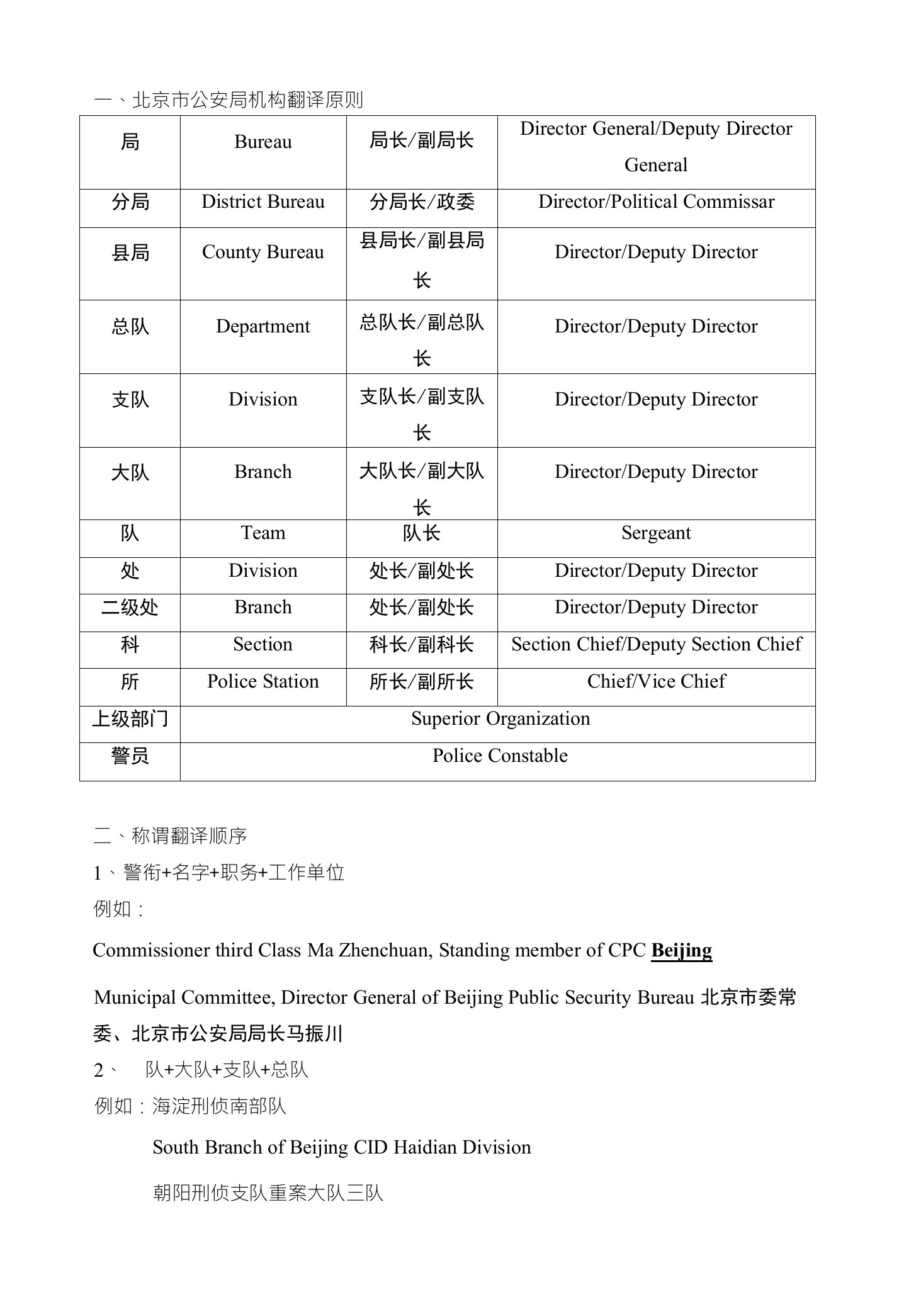 警务部门名称标准中英文对照