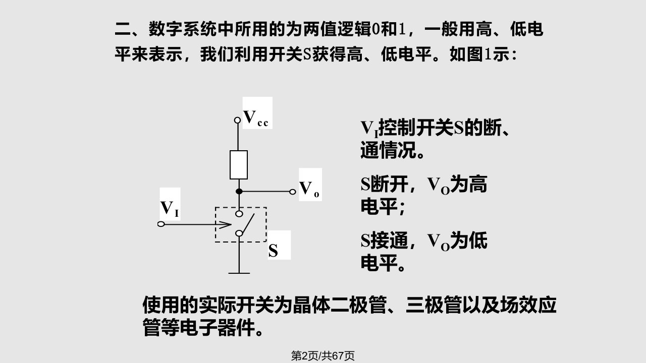 数字电路及数字系统设计全解