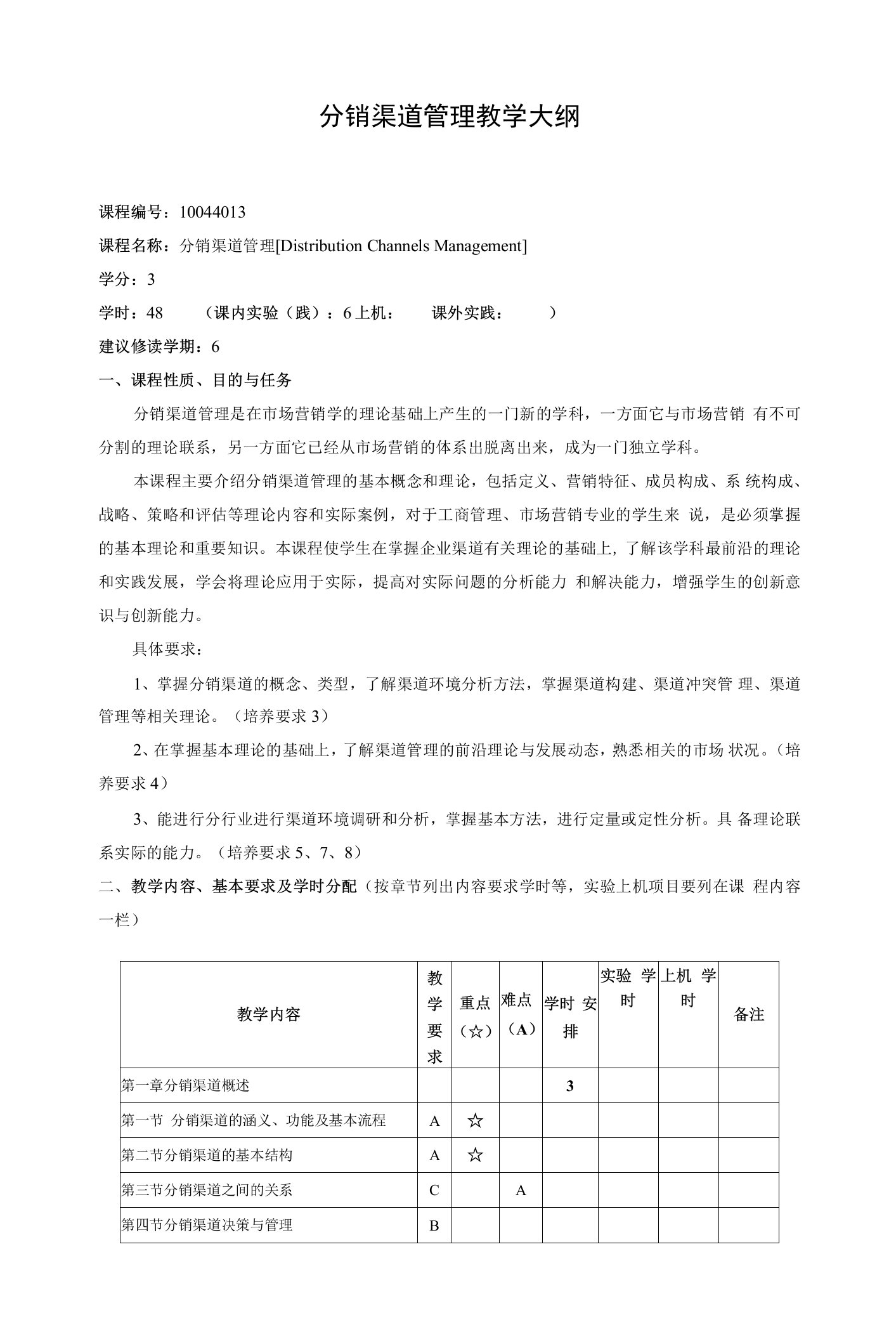 分销渠道管理教学大纲