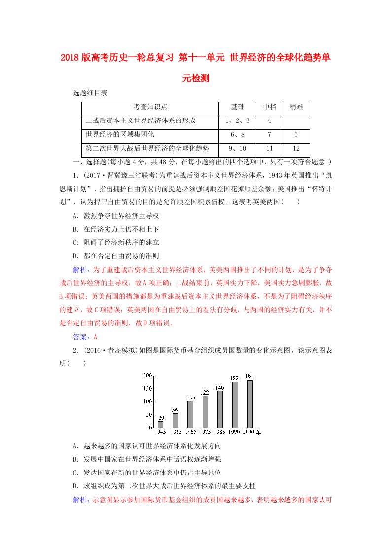 高考历史一轮总复习第十一单元世界经济的全球化趋势单元检测