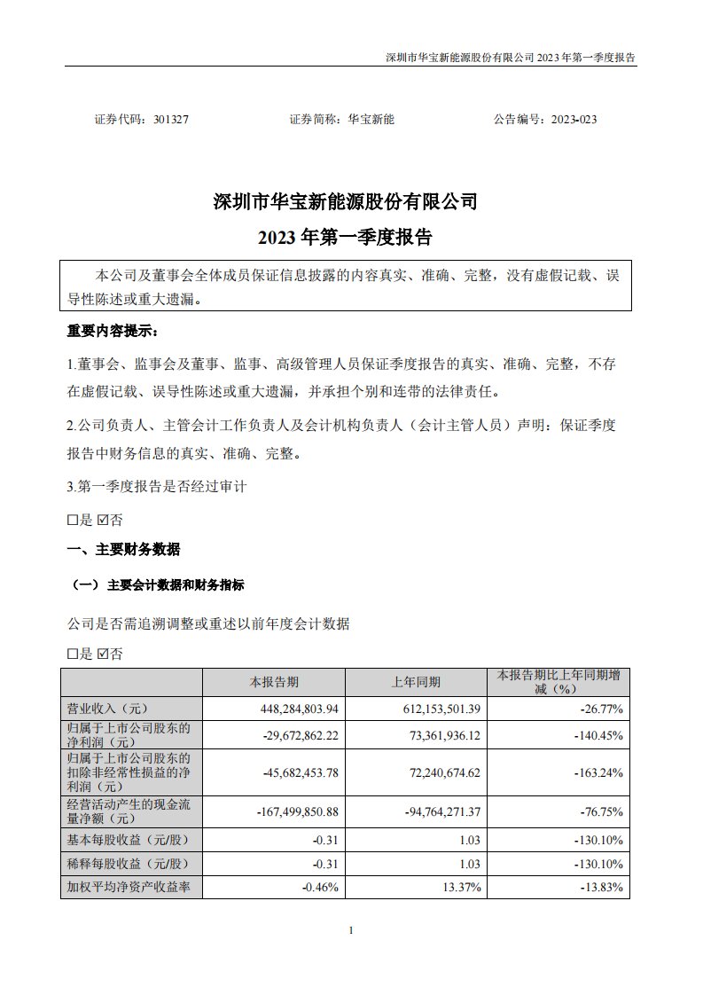 深交所-华宝新能：2023年一季度报告-20230426