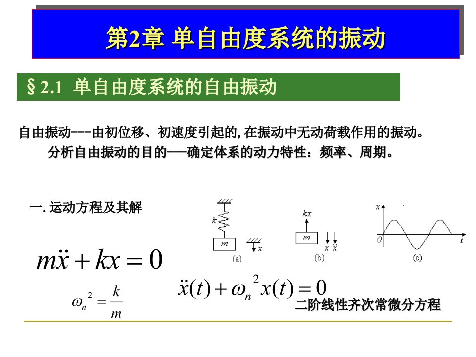 哈工大研究生课程-高等结构动力学-第二章