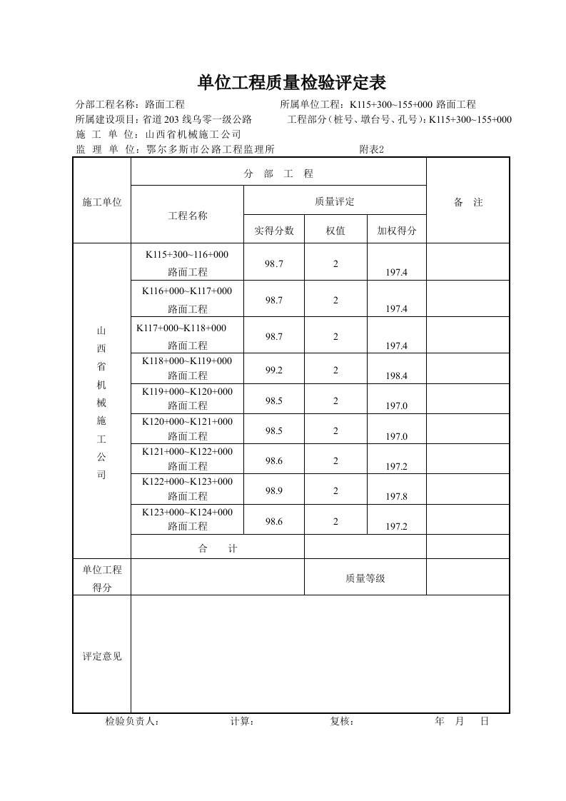 公路工程单位工程质量检验评定表