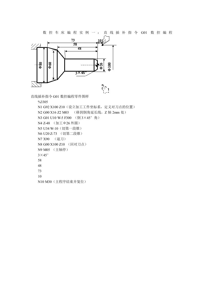 数控机床车削加工23例