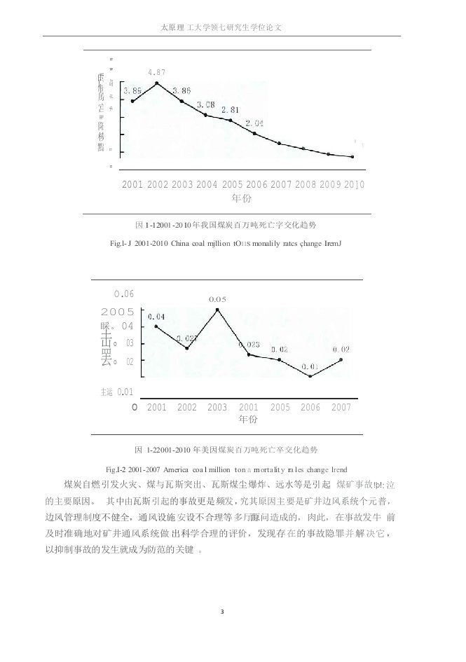 矿井通风系统安全评价研究及应用-安全技术及工程专业毕业论文