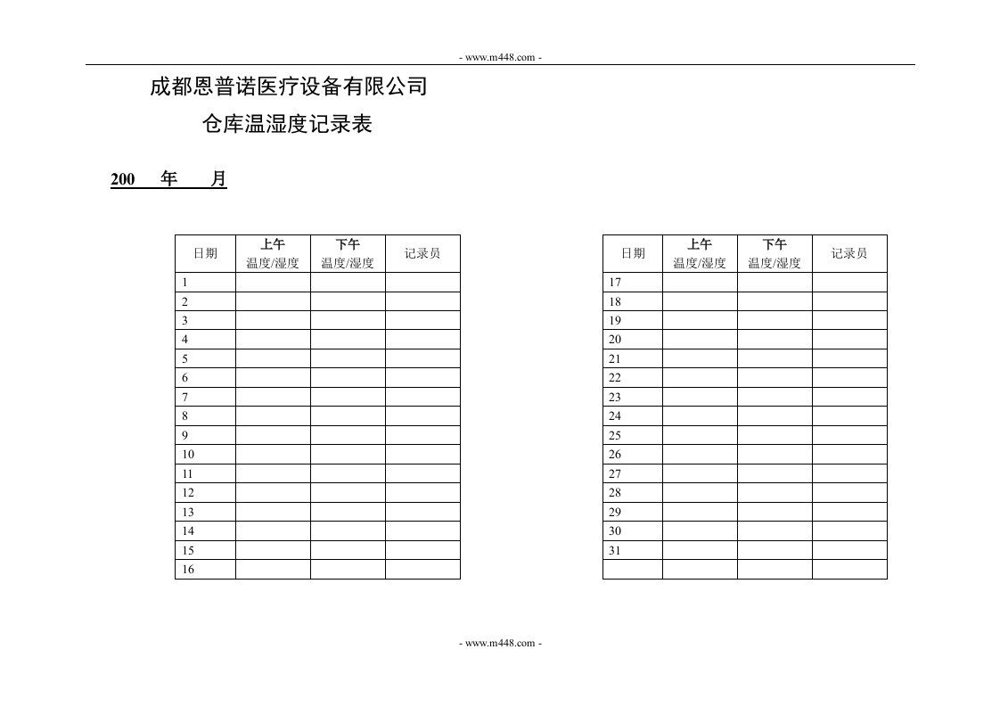 恩普诺办证相关资料5-10库房温湿度记录表-生产制度表格