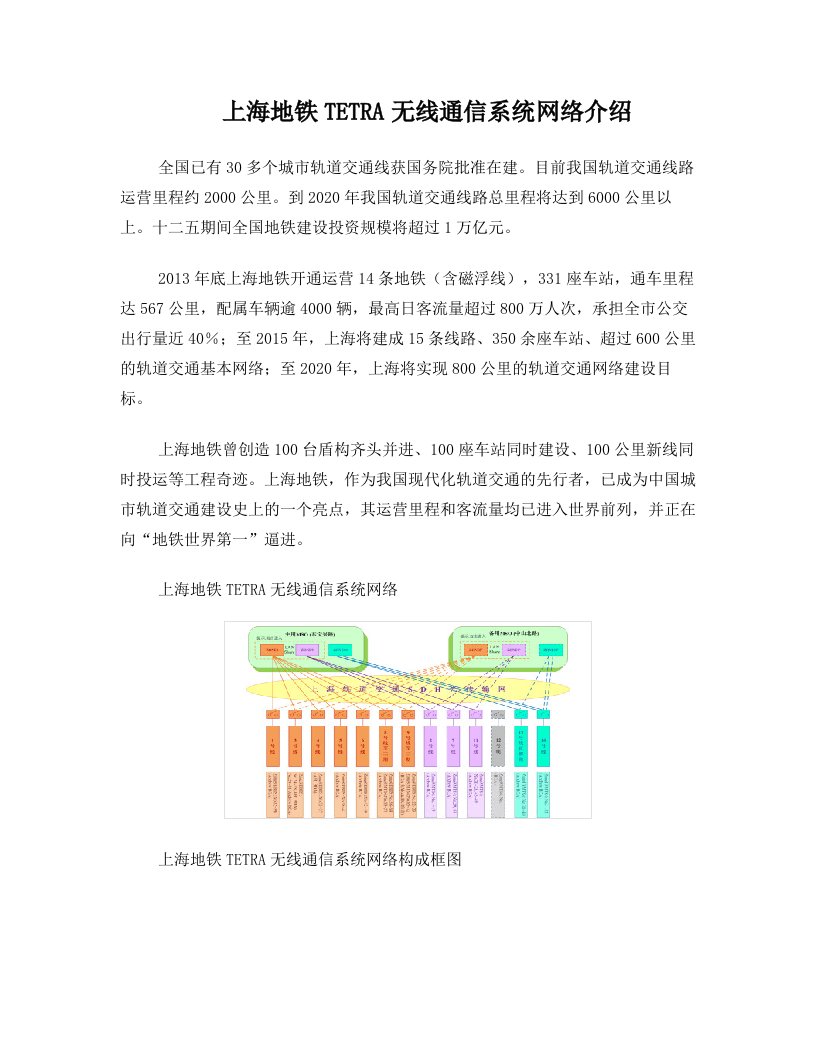 上海地铁tetra无线通信系统网络