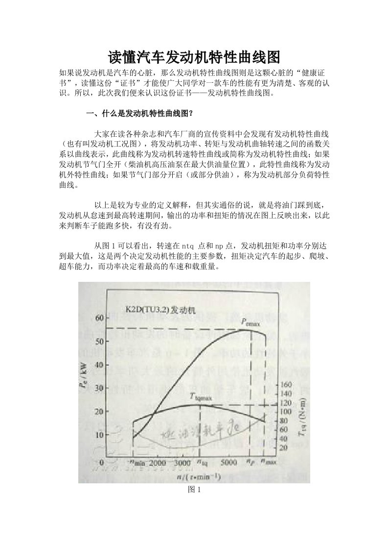 汽车行业-读懂汽车发动机特性曲线图