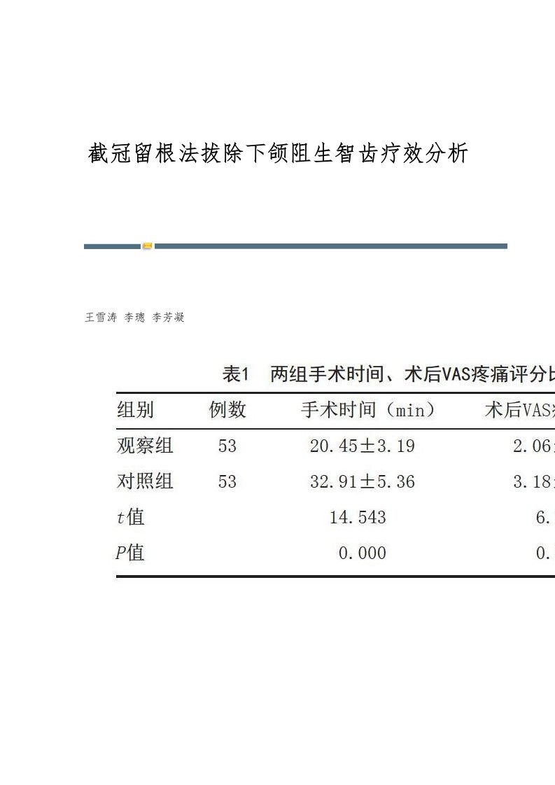 截冠留根法拔除下颌阻生智齿疗效分析