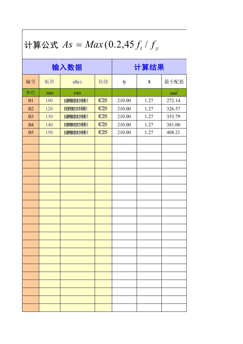 板最小配筋率计算