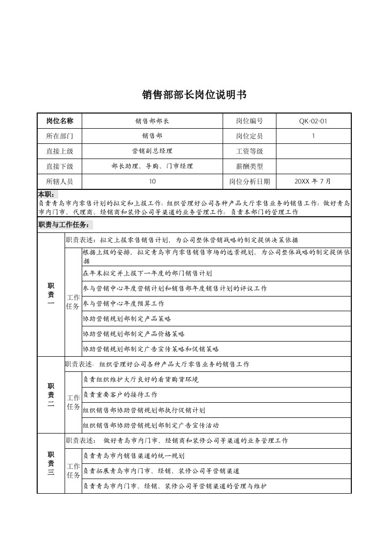 岗位职责-乾坤木业公司销售部部长岗位说明书