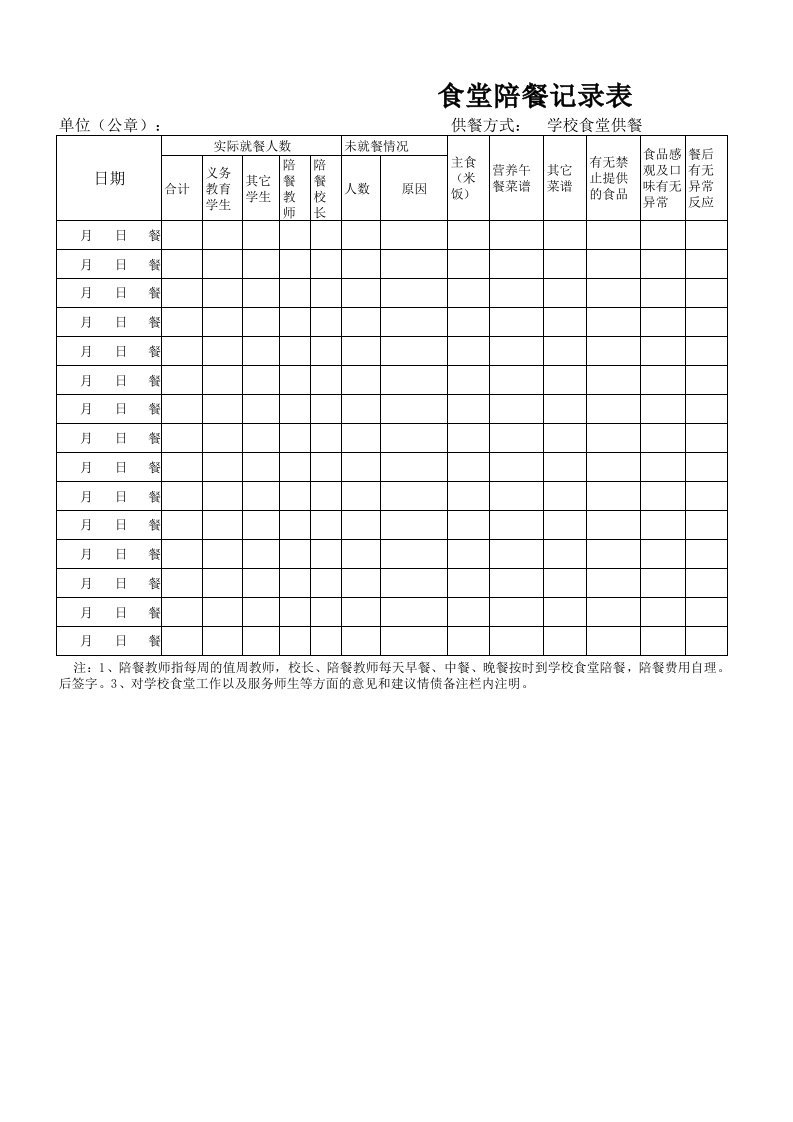 中小学、幼儿园食堂陪餐记录表免费下载