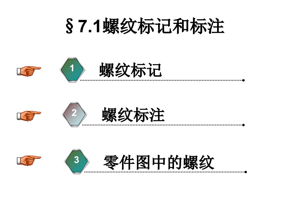 螺纹标记及标注