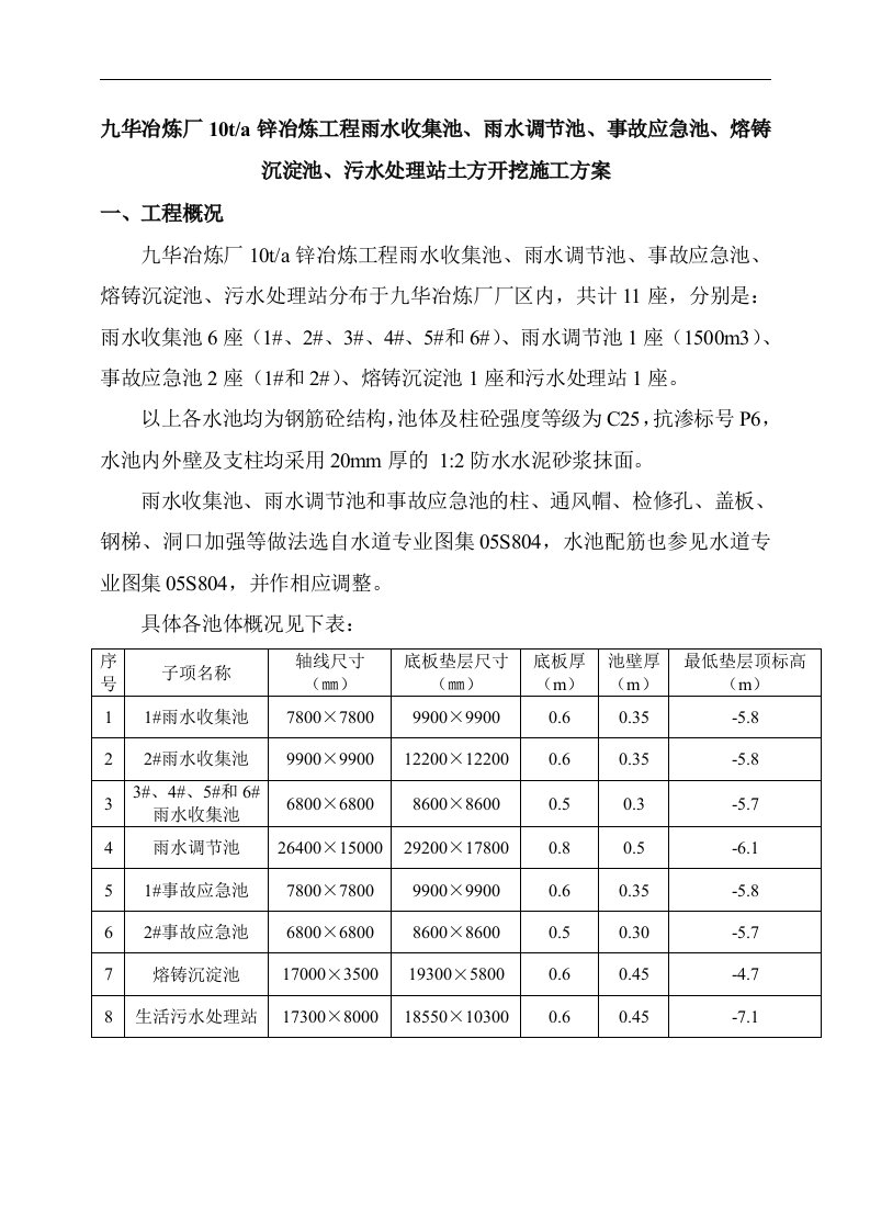 事故处理池土方开挖施工方案