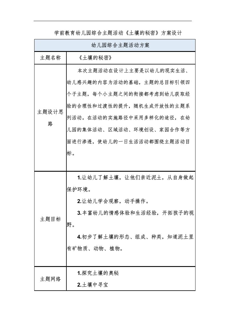 学前教育幼儿园综合主题活动《土壤的秘密》方案设计