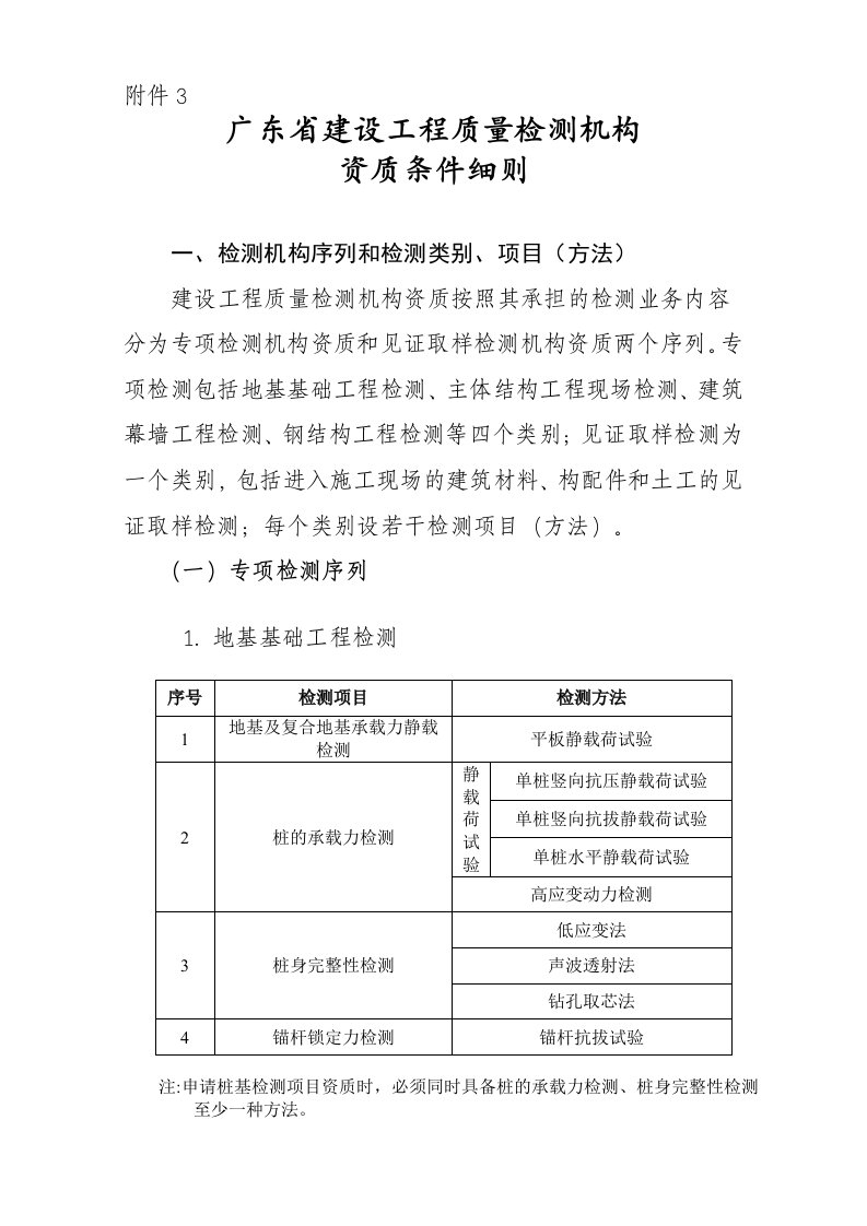 2020年广东省建设工程质量检测机构资质条件细则