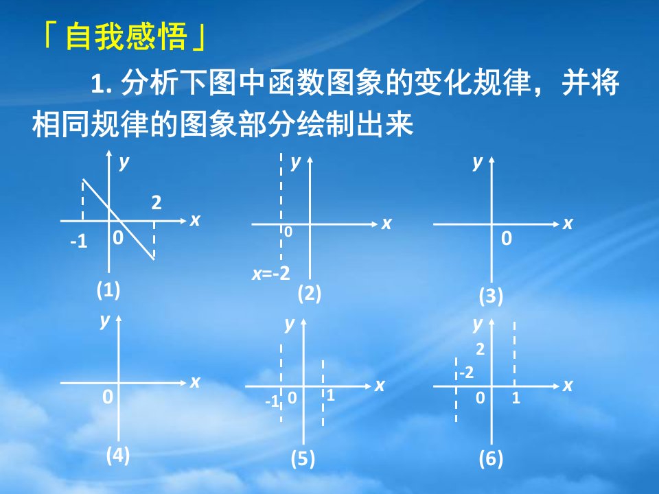 湖南省长郡中学高中数学