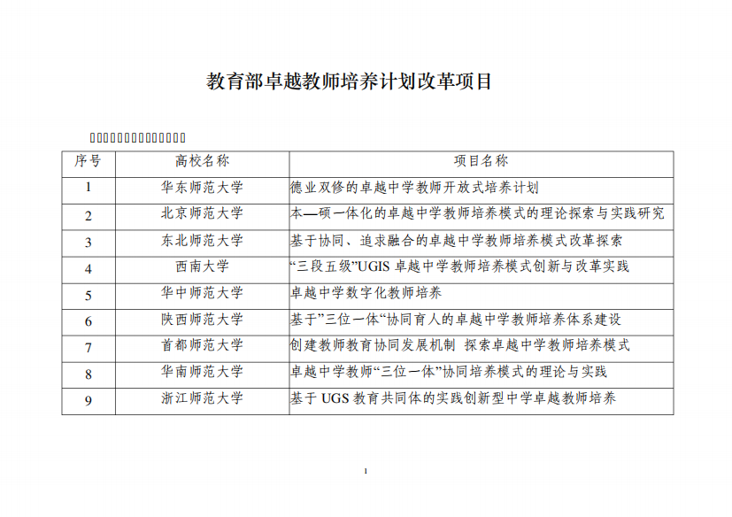 教育部卓越教师培养计划改革项目