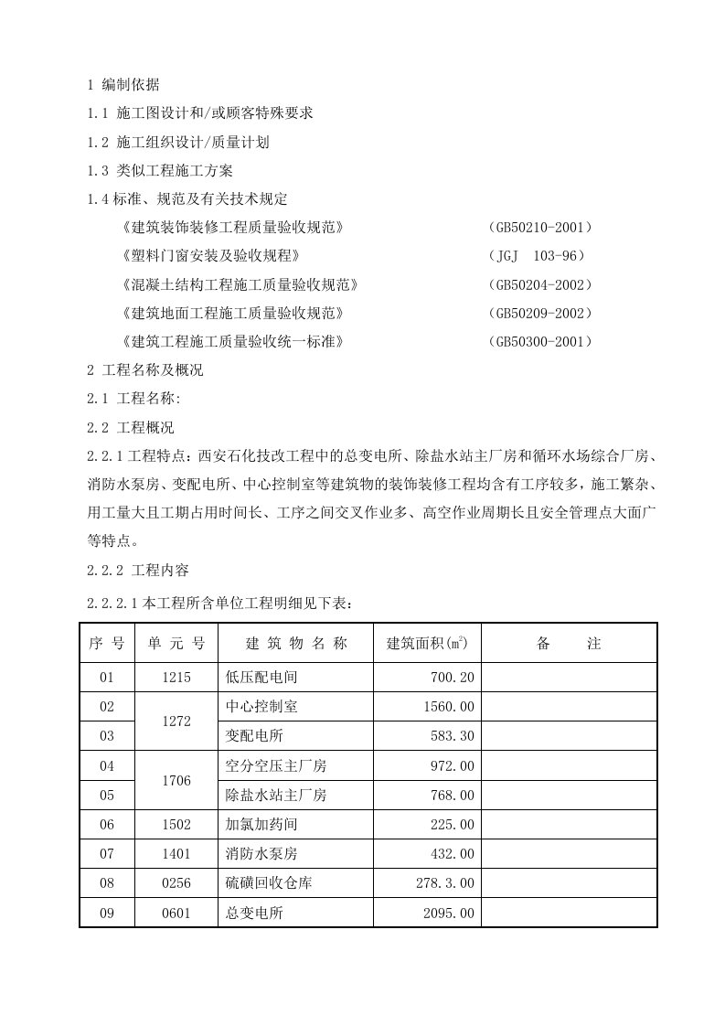 西安石化工程装饰装修施工方案