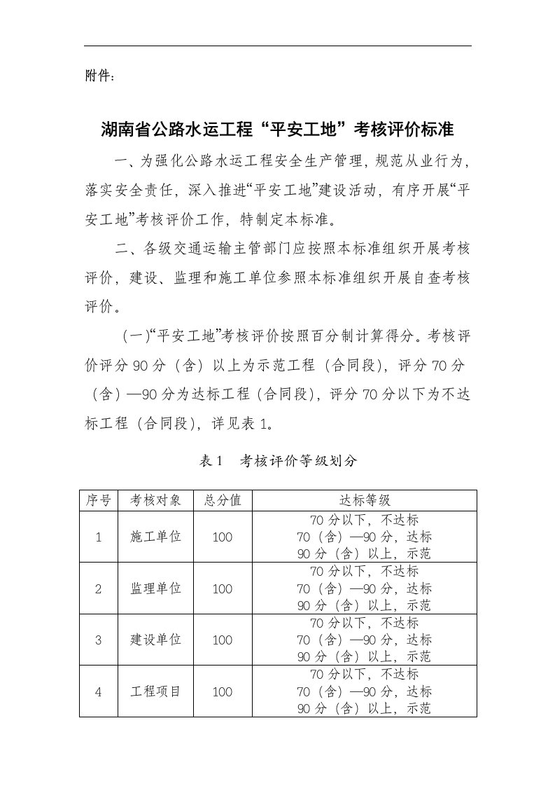 湖南省公路水运工程平安工地考核评价标准