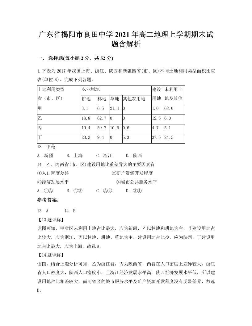 广东省揭阳市良田中学2021年高二地理上学期期末试题含解析