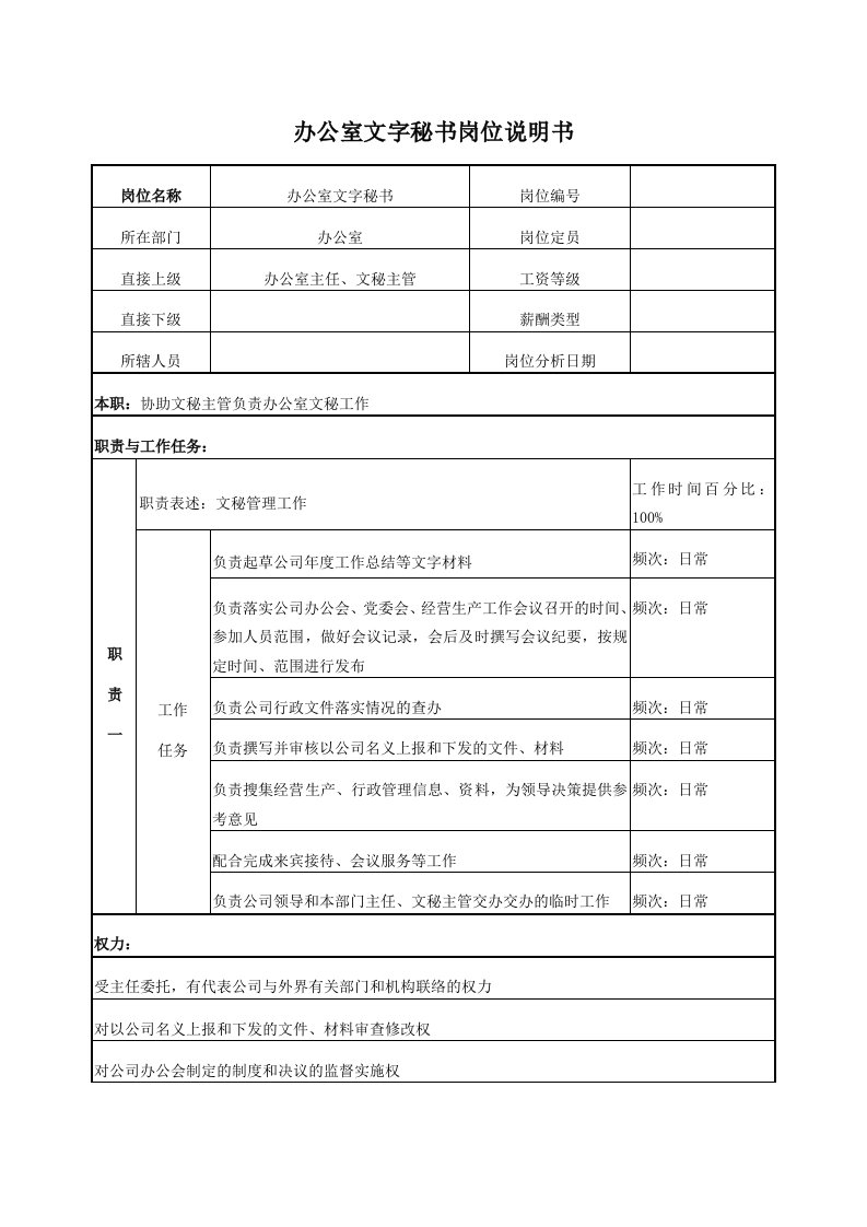 精选电力企业办公室文字秘书岗位说明书