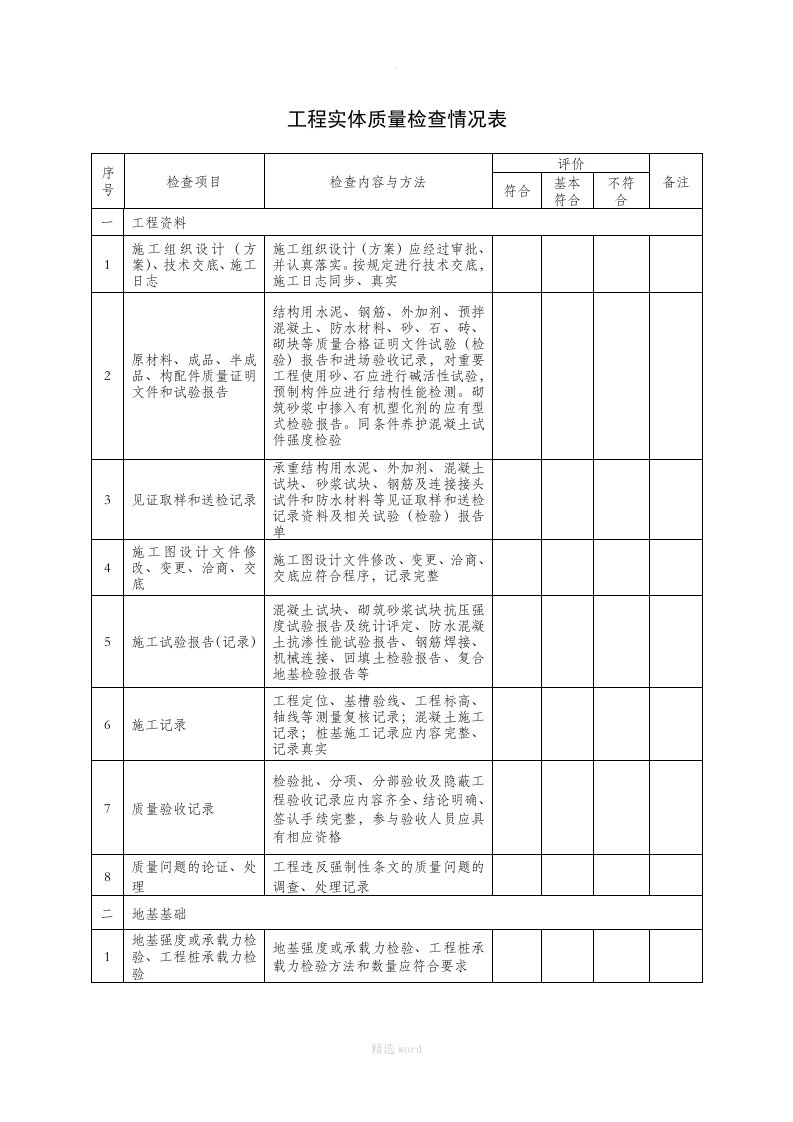 工程实体质量检查记录表