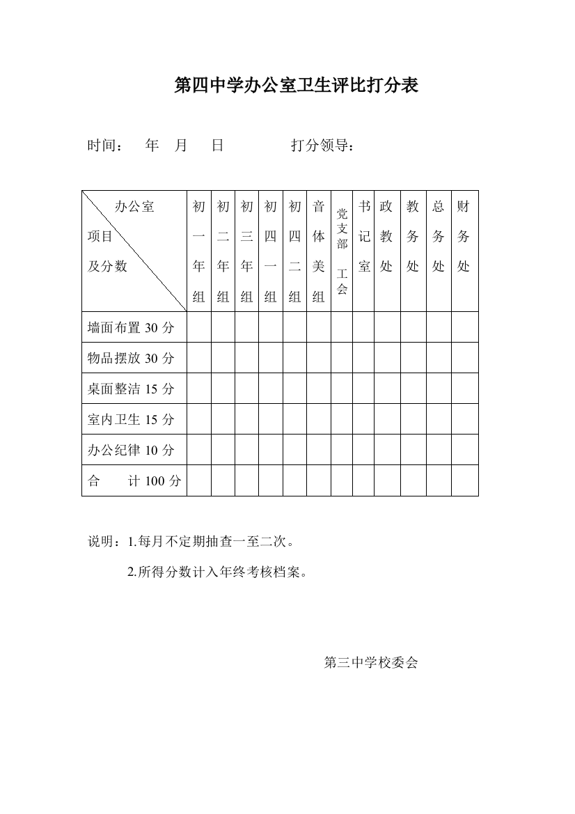 办公室卫生打分表