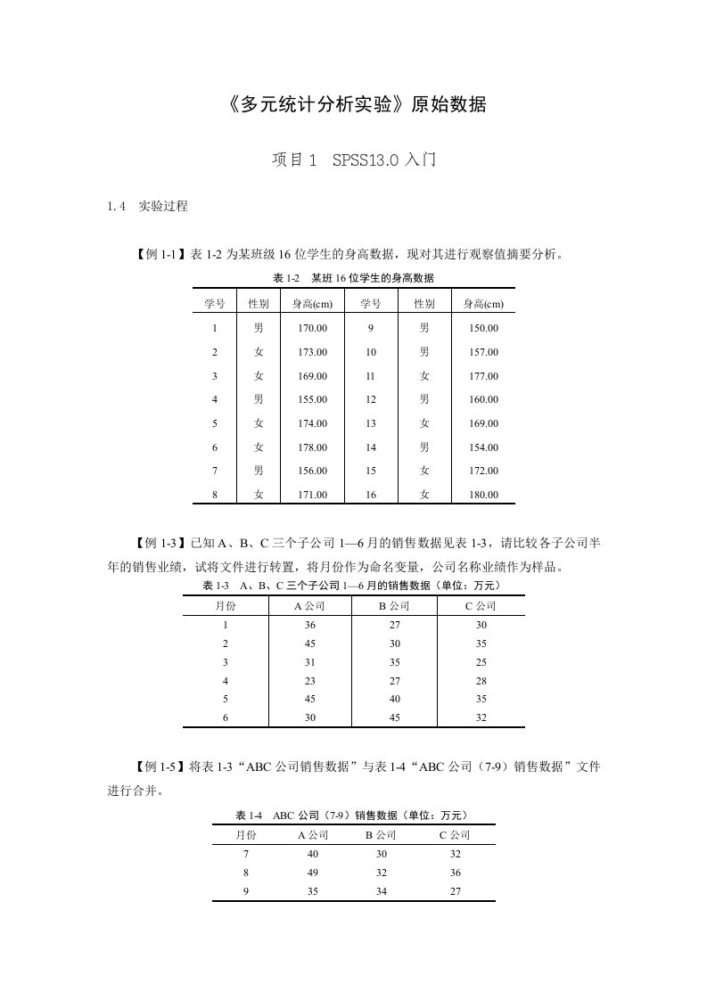 多元统计分析实验原始数据