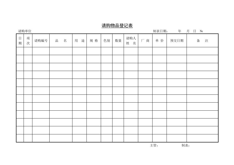 【管理精品】请购物品登记表